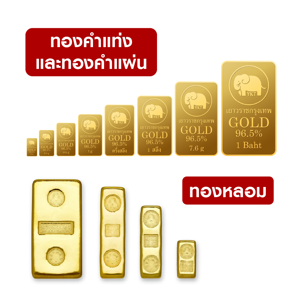 “ทองทำแท่ง” มีกี่แบบ ??