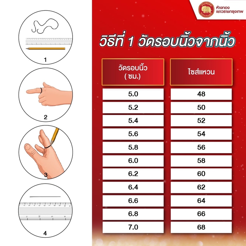 แหวนทองคำ เพชรล้อม