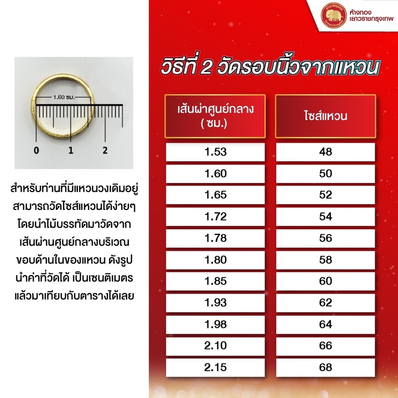 แหวนทองคำ เพชรล้อม