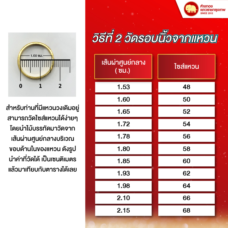 แหวนทองคำ ฉลุมังกร